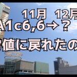 【糖尿病】米、パン、麺類を食べなくなってから4カ月経った今のHbA1cを発表します