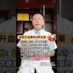 糖尿病医生眼里，最毁血糖的5种水果 糖尿病医生眼里，最毁血糖的5种水果#糖尿病水果 #糖尿病饮食 #糖尿病 #控糖饮食 #硬核健康科普行动