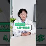 糖友这6个表现，提示病情加重了。糖尿病 健康  医学科普 硬核健康科普行动  糖尿病并发症