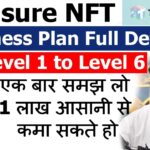 Treasure NFT – Business Plan Full Detail – एक बार समझ लो 1 लाख आसानी से कमा सकते हो