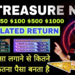 Treasure NFT Startup Calculation || How much Returns in How Many Days || 5x in 3 Months @manuchhina