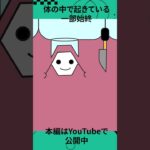 【アニメ】糖尿病の仕組み shorts