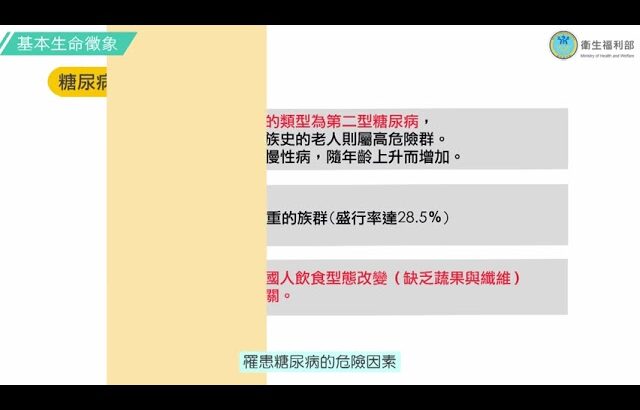 基本生命徵象《認識糖尿病與其臨床表徵》完整版