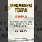 中医辨证治疗各类糖尿病