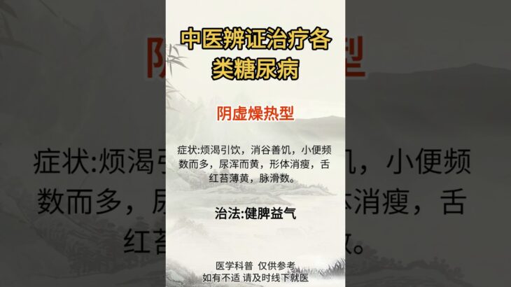 中医辨证治疗各类糖尿病