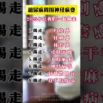 糖尿病周围神经病变，2025年让我们一起踢走 硬核健康科普行动  抖出健康知识宝藏   沈阳二四二医院  王强教授   糖尿病周围神经病变