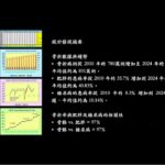 公共衛生分析：骨骼健康、肥胖與糖尿病之間的關係基於 GH 模型之黏塑能量模型的數學物理醫學分析（第 1201 篇，VMT #591，2025 年 1 月 9 日）分類：公共衛生