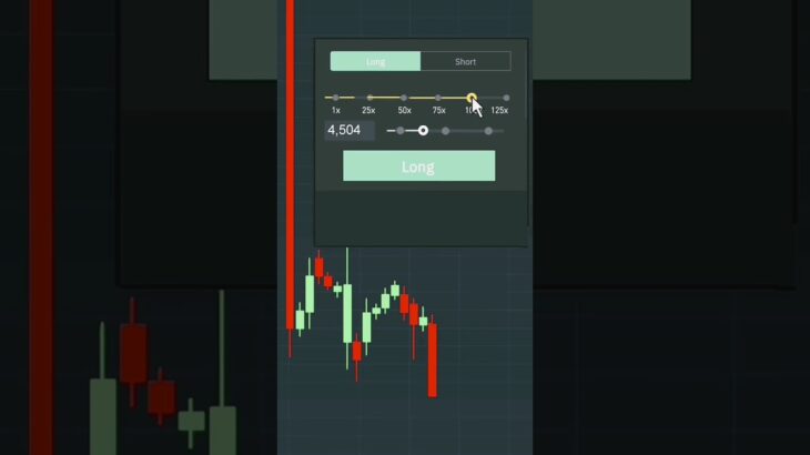 Memecoins Trader Are This Cycles Millionaires #bitcoin #crypto #trading #memecoins #btc #nft