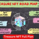 Treasure NFT Road Map 2025 |Treasure NFT Full Plan Presentation | Treasure NFT Bangla Class |