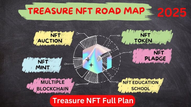 Treasure NFT Road Map 2025 |Treasure NFT Full Plan Presentation | Treasure NFT Bangla Class |