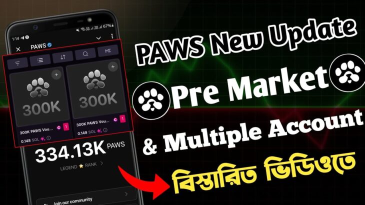 paws new update today || paws nft update || paws token price ||  paws listing date