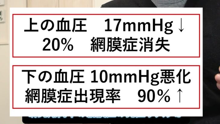 [糖尿病と高血圧]糖尿病と高血圧が合併するとどうなるのか？治療方針は？なぜ最悪のコンボなのか？糖尿病と高血圧のリスク！！