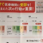 【糖尿病】遂にお国から「病院行け」と手紙が届いたwww