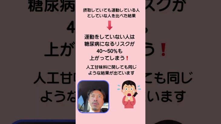 糖尿病になるリスクが40%も上がる⁉️【糖尿病と清涼飲料水、運動の関係】 #糖尿病 #運動 #健康 #町田 #相模原 #内科 #クリニック