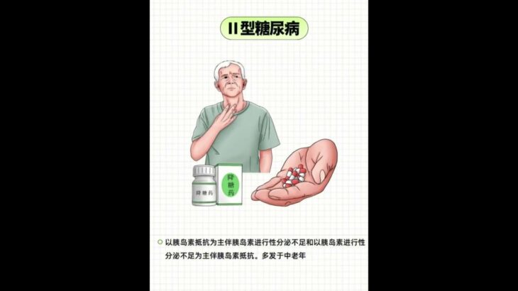 糖尿病分6类 你是哪一类？ #糖尿病 #健康科普 #中医