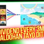 Bakit tayo PAPALDO dito? STOOPID CATS – Play to EARN NFT Game – Malaking PROJECT ito