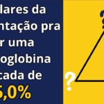 Descubra os 3 pilares da alimentação pra ter uma hemoglobina glicada de 5%