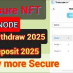 Treasure NFT Nodes | Deposit and withdraw in Treasure NFT 2025