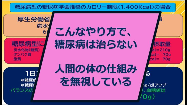 糖尿病の方の現在の治療法は、カロリー制限と薬と運動が推奨されていると思います。カロリー制限で、血糖値は下がりません。糖質を制限しない限り一生、カロリー制限と薬と運動を強いられてしまいます。