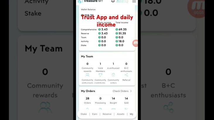 Teasure Nft Daily income, #teasure_nft