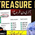 Treasure NFT Real Or Fake ? | Treasure NFT Review Hindi | Treasure NFT Kab Band Hoga?