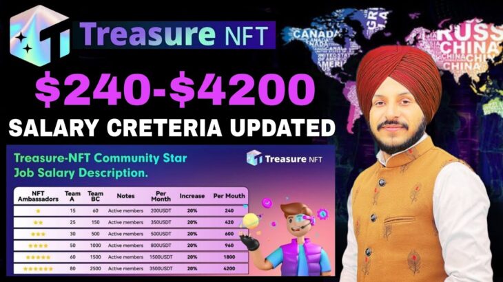 Treasure NFT Salary Update || कितनी Team पर कितनी Salary मिलती है