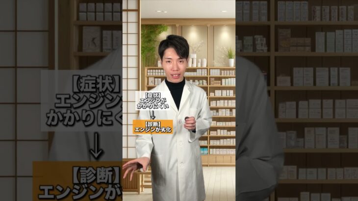 💡【質問回答】糖尿病の原因について解説しました！