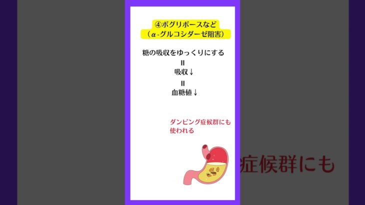 こんにちは！ナマけもの薬剤師です！！🦥糖尿病薬の続きです！！#調剤薬局 #チアゾリジン　#つながりたい #糖尿病