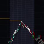 Easy Trading Book 📚 #crypto #bitcoin #nft #cryptocurrency #btc #eth #defi #tradingbook#ytshorts