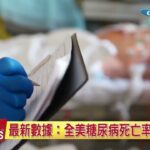 2025.05.03 北美中天-2 最新數據：全美糖尿病死亡率降至新低