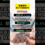 血糖超标有3个危险信号，你中了几条？ #高血糖 #糖尿病 #控糖饮食