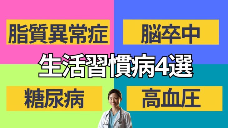 【生活習慣病BGM用】脂質異常症や脳卒中、糖尿病に高血圧まで生活習慣病の原因、対処方法について詳しく解説します/ヘルスケア/医療