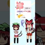 DPP 4#ゆっくり実況 Shorts ＃糖尿病薬 ＃ジペプチジルペプチダーゼ
