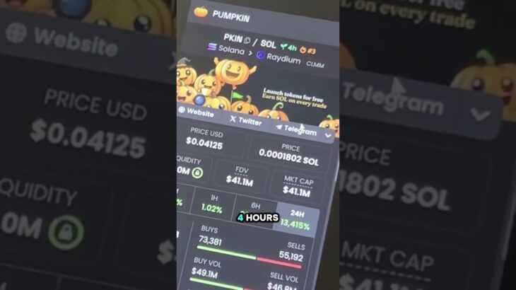 FREE Insider Calls Tele is in BIO ! #cryptosignals #binance #coinbase #nft