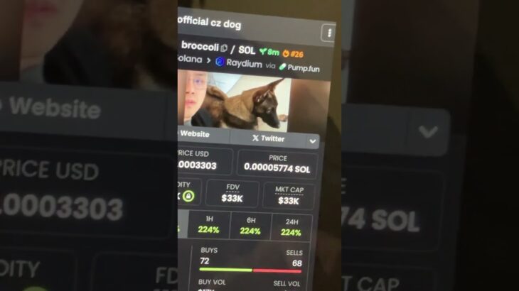 FREE Insider Calls Tele is in BIO ! #cryptosignals #binance #coinbase #nft #staking