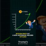 Missed 100k Bitcoins? Hurry to earn 1M #crypto #nft #bitcoin #web3 #cryptocurrency