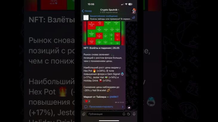 Обзор NFT – подарков в телеграм: Взлёты и падения | 26.05 #telegram #подарки #нфт #mrkt #ton #nft