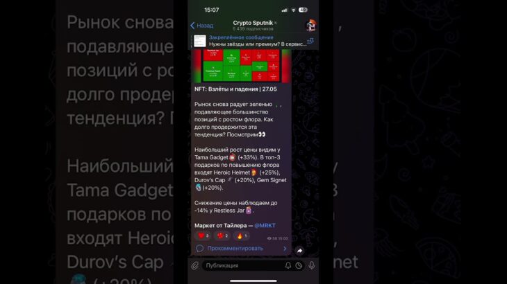 Обзор NFT – подарков в телеграм: Взлёты и падения | 27.05 #telegram #подарки #нфт #mrkt #ton #nft