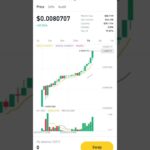 *TUFT Token current price at Pancake Swap 🤭*#nft #treasurenftupdates