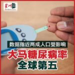 有了糖尿病怎么办? #糖尿病 #WheatgrassandAlfalfa #wheatgrass