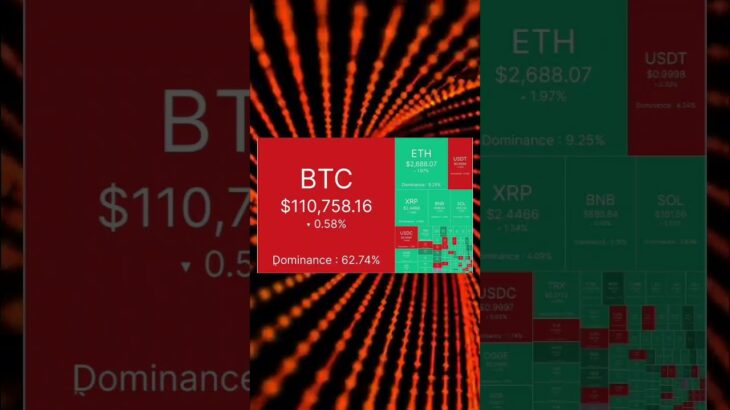 #crypto  #bitcoin  #cryptocurrency  #blockchain  #trading  #investing  #forex  #money  #nft  #btc