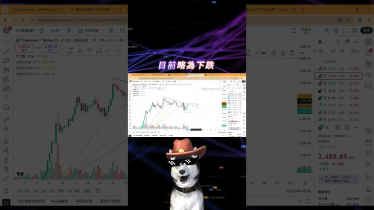 #以太幣 #eth #btc #高頻交易 #binance #crypto #bybit #nft #投資 #trading #web3