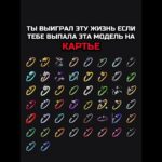 САМАЯ ДОРОГАЯ МОДЕЛЬ КАРТЬЕ💍#nft #подарки #тгподарки #звезды #тгзвезды #подаркитг #нфт