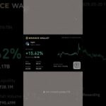 #treasurenft #digitalassets #cryptoasset #nft #cryptotoken