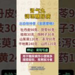 张仲景的《金匮要略》，这么治糖尿病。 #糖尿病  #糖尿病科普  #糖尿病并发症  #糖尿病饮食  #糖尿病运动