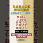 伤寒论怎么调理糖尿病？ #糖尿病 #高血糖 #血糖高的危害及合并症 #血糖 #中医