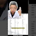 尿常规化验单怎么看？出现尿糖就等于糖尿病？ #医疗创作者培优计划 #硬核健康科普行动  #尿常规化验单各项解读 #尿常规怎么看 #尿糖