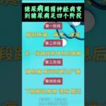 #健康科普 #糖尿病 #糖尿病周围神经病变