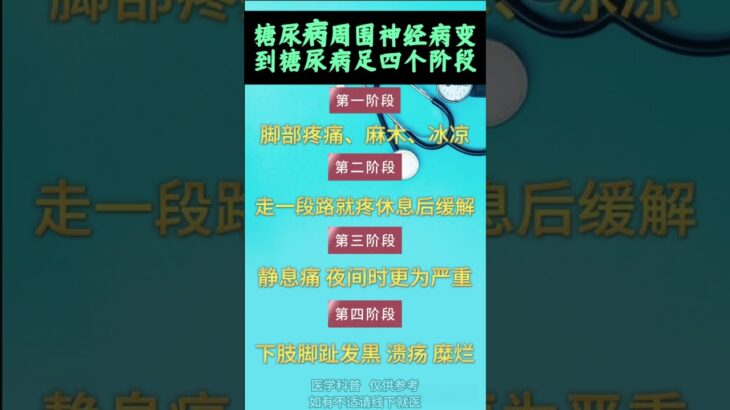 #健康科普 #糖尿病 #糖尿病周围神经病变