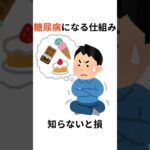 糖尿病になる仕組み #健康 #雑学 #プチ知識